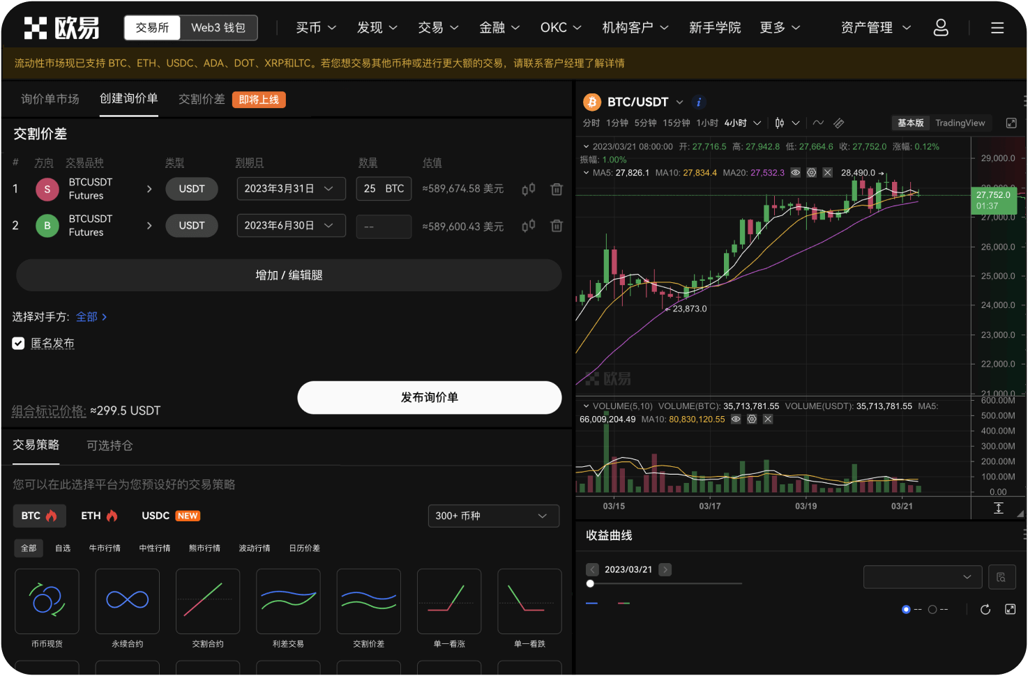 BITC官网的“市场价格”数据来源于哪里